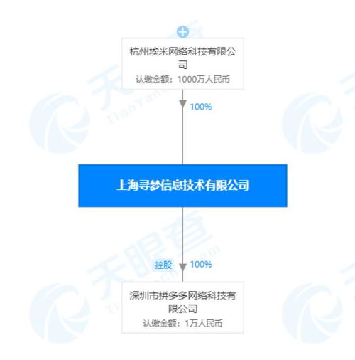 黃崢卸任上海尋夢董事，專注技術開發新藍圖
